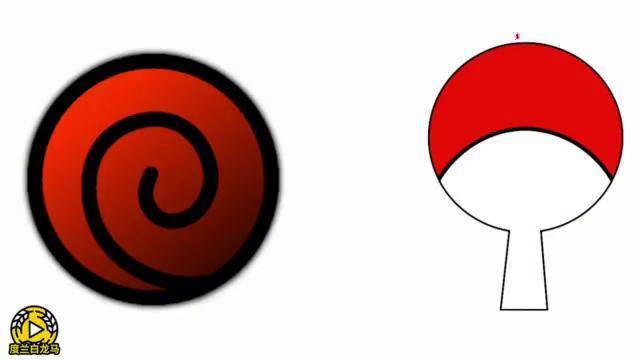 火影忍者战斗力对比漩涡一族vs宇智波一族