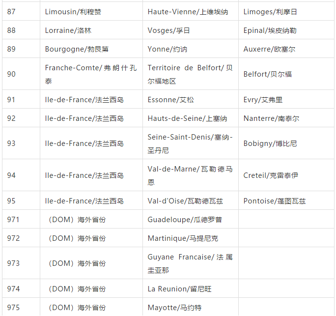 头像|酒帽上没有“美女头像”的法国葡萄酒，是假酒吗？