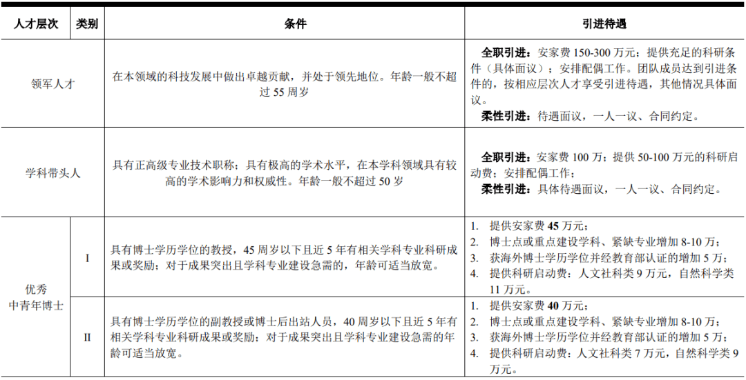 韩语教师招聘_广东最年长的2个地级市,1个实力紧追中山,1个实力紧追阳江