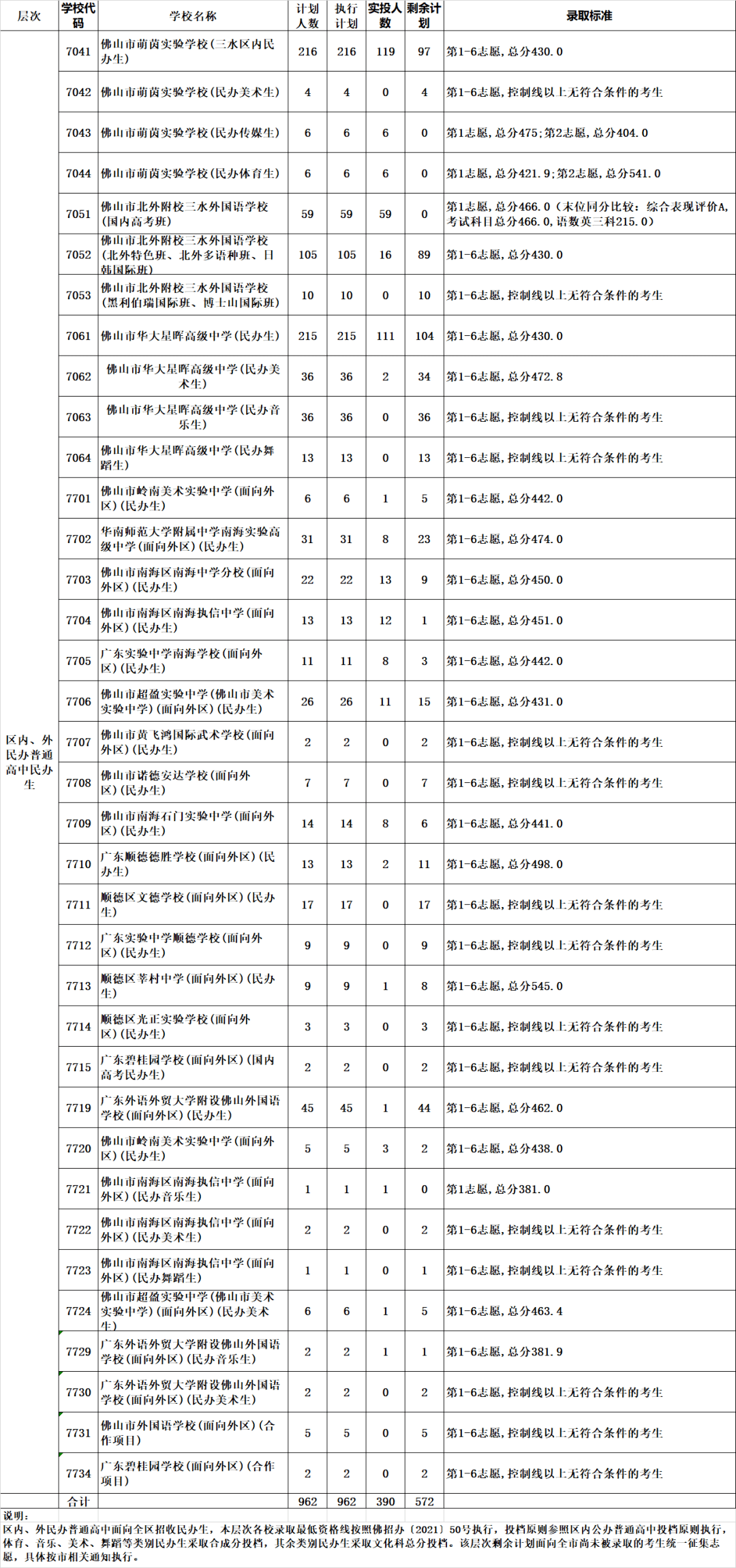 7911fbaf18cb473086d8faff958d0ea9.png