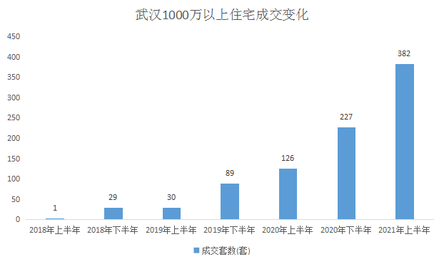 c车牌城市gdp_各省C牌照城市及GDP,泉州力压徐州,洛阳、宝鸡是本省第二大城市(2)