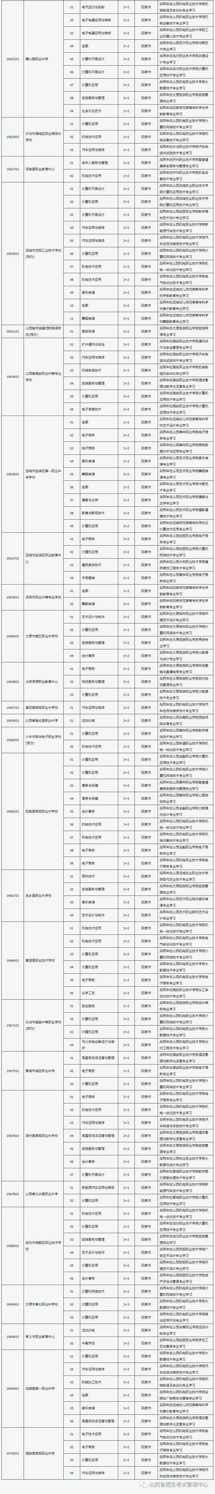 如何查询体育单招成绩_体育单招在哪里查录取结果_体育单招成绩查询