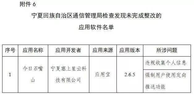 如何查询当地人均可支配收入 5963b57f27b04e0f929dd0059a367a83.jpeg