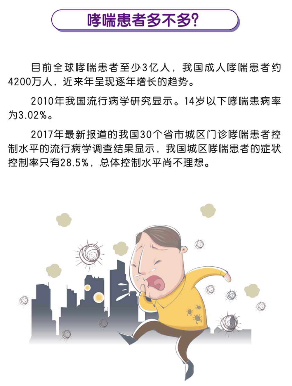 得了哮喘怎么办