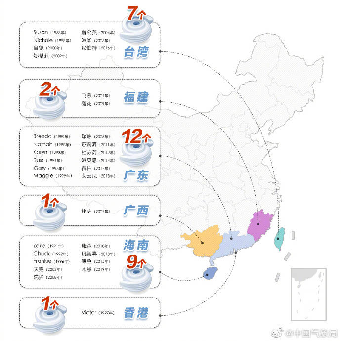 米/秒|台风“查帕卡”已登陆广东，系今年首个登陆我国台风