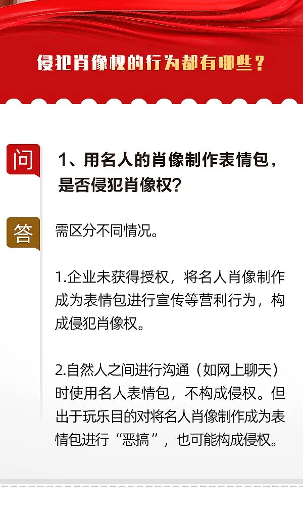 【普法課堂】哪些行為,侵犯了肖像權?