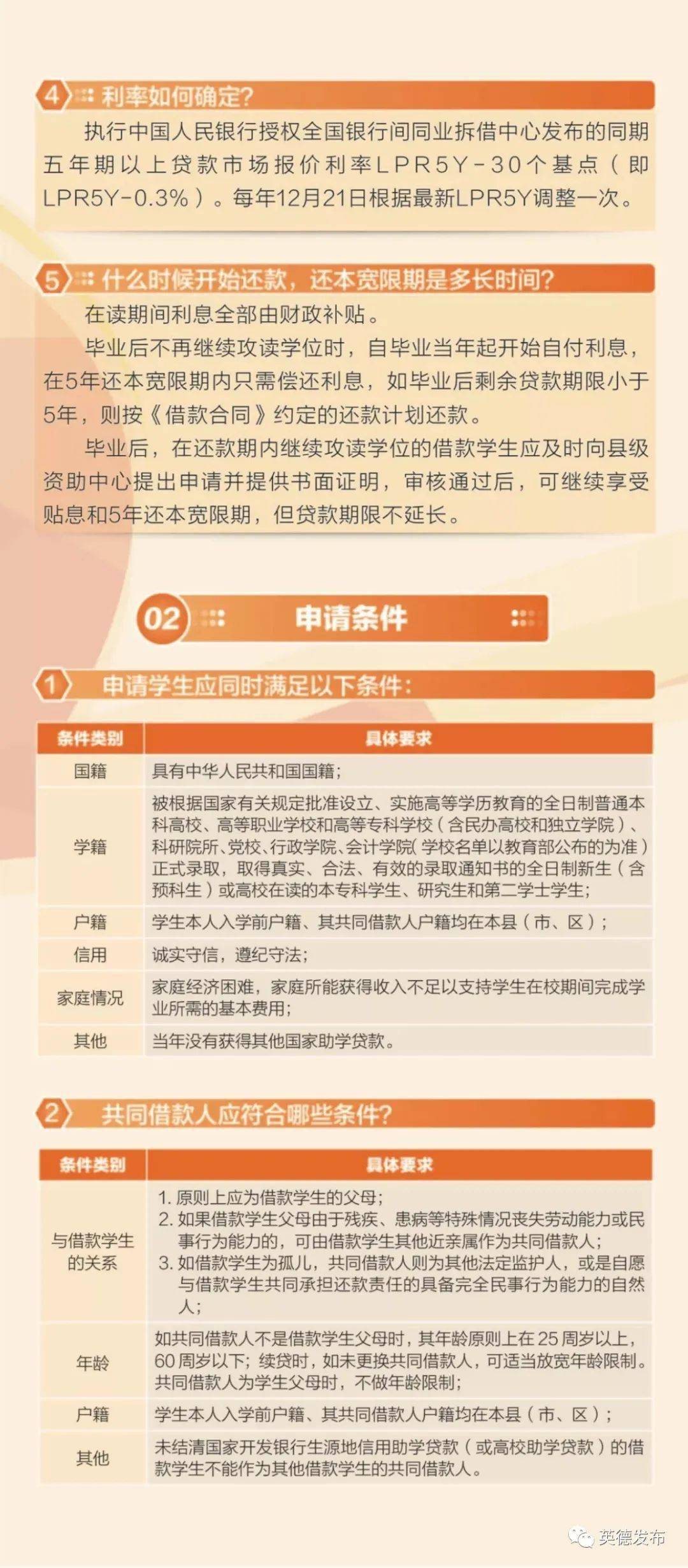 最高1.2万!英德生源地信用助学贷款,7月19日正式开始办理!