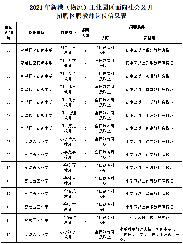 大冶人口_爆屏大冶 市长王刚向全世界推介大冶 我是大冶人,我接力