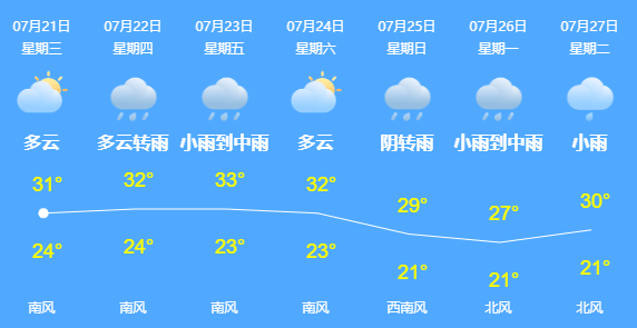 毒素|一家五口中毒，两人住进ICU！医生：已经不是第一次