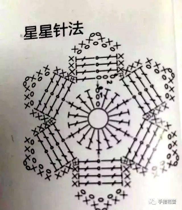 编织灯罩附图解