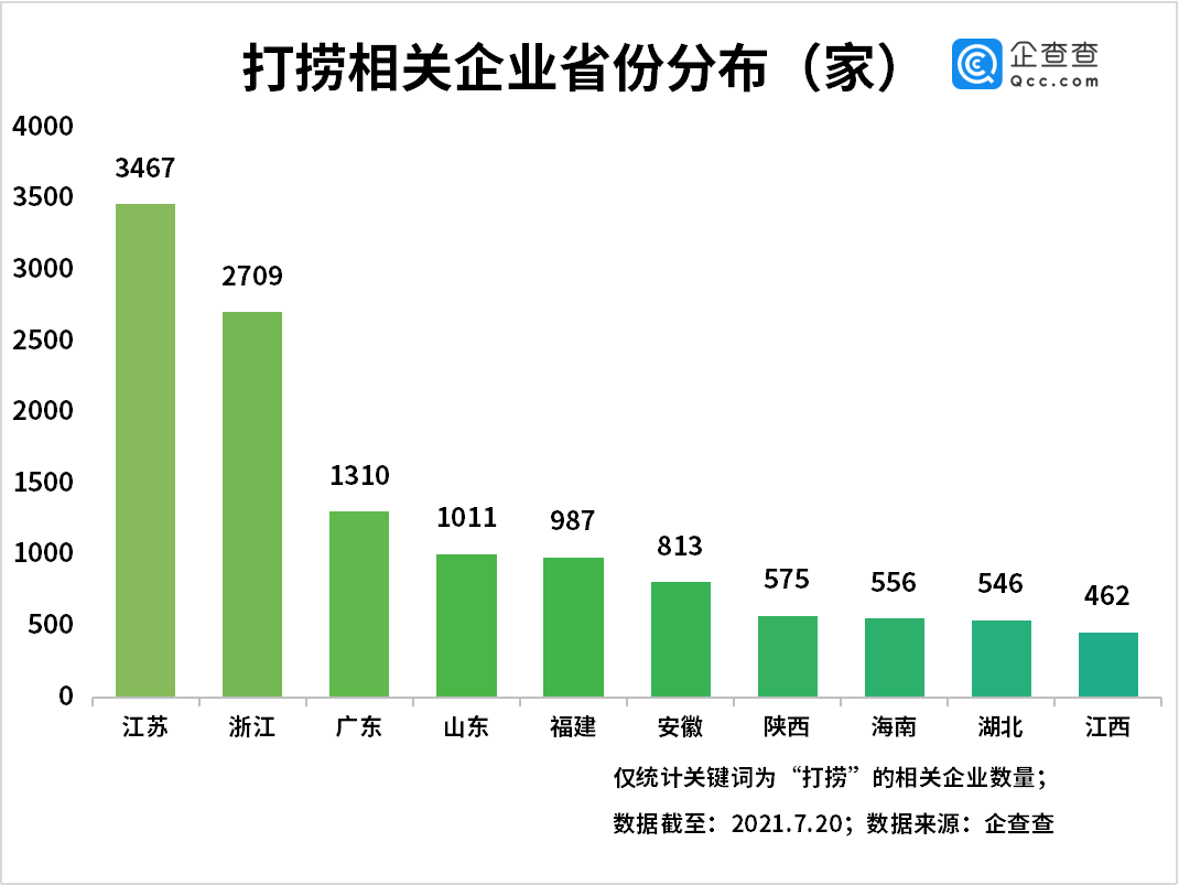 海域排名_中国海域地图(2)
