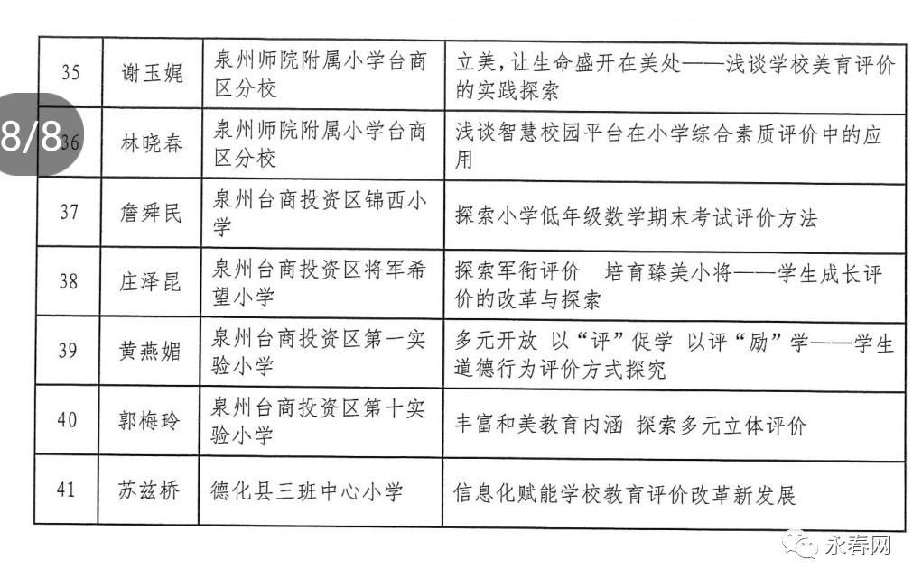 市教育局 2021年7月19日 泉州市2021年凯辉校长论坛 消息来源丨永春网