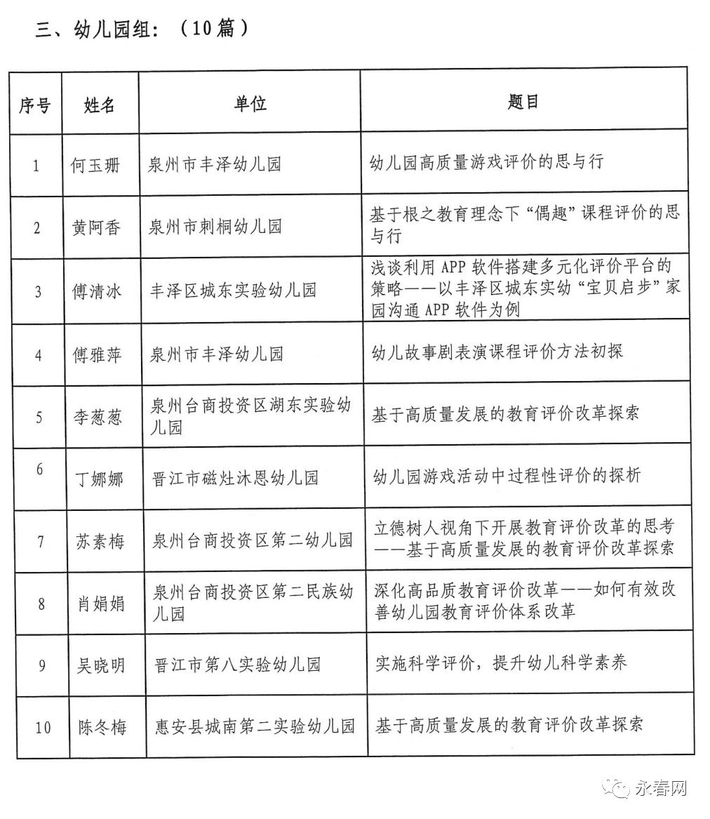 市教育局 2021年7月19日 泉州市2021年凯辉校长论坛 消息来源丨永春网