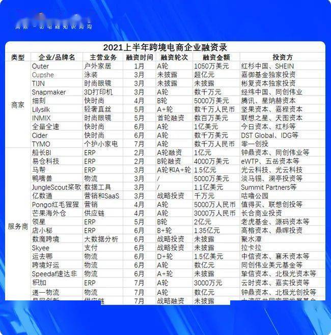 涨速排行_部分做短线的朋友会经常关注5分钟涨速排名这个统计指标