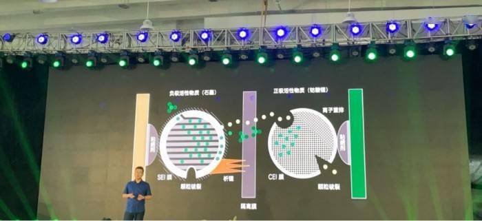 OPPO閃充開放日活動：讓VOOC閃充更安全更智慧 科技 第30張