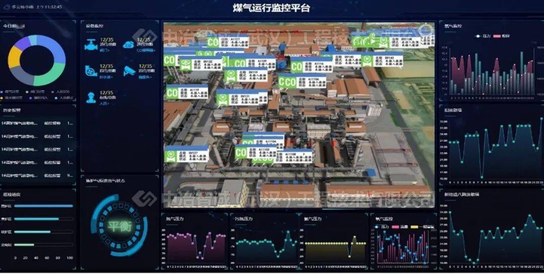 中冶智诚煤气作业远程安全管控系统,紧扣工业化和信息化两化融合主题