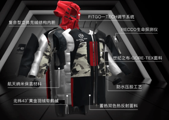 产品为王科技为先波司登引领中国品牌走向全球