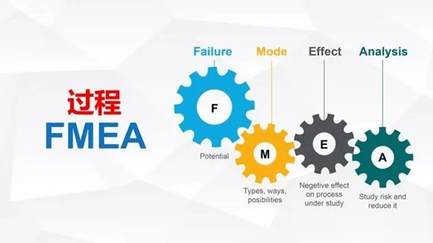 104页ppt带你深度分析过程fmea执行七大步骤