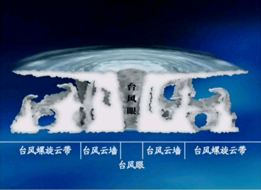 绍兴防台风应急响应提升至ii级