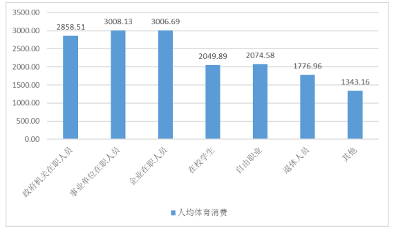 大田人口_东京房产市场所有的奥秘,不过就是一句话