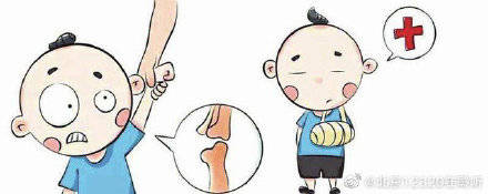 关节|“脱臼”能自行处理吗？