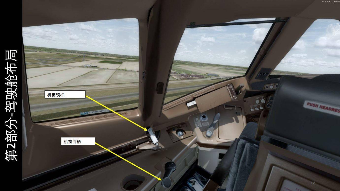 模拟飞行P3D PMDG Boeing波音777客机 中文指南 2.1驾驶舱总览_部分
