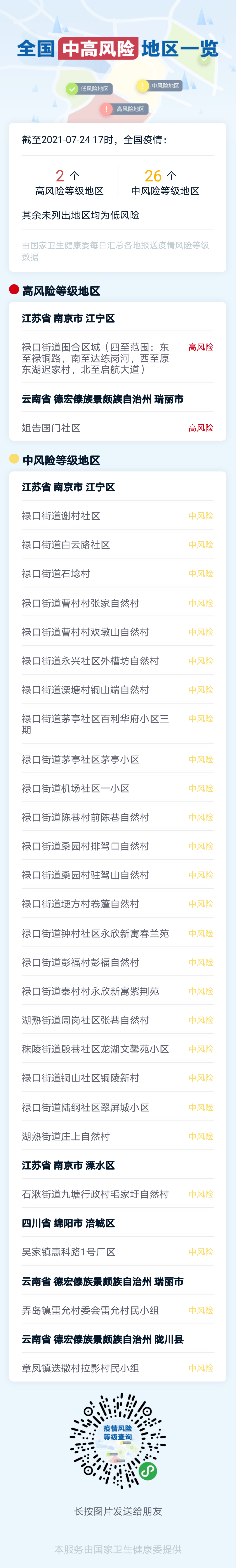 人员|多地出现关联南京病例，佛山疾控再次提醒，这些人员须主动报备！