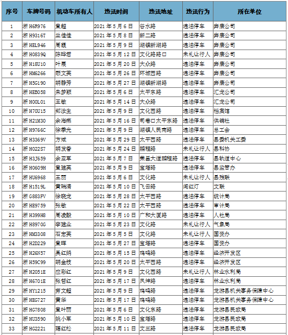 龙游县人口_浙江龙游县龙游石窟被称为第九大奇迹,是何人所造(3)