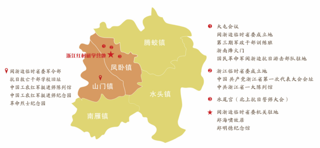 总分第一平阳县红色研学线路荣获第二届温州青少年研学旅行示范线路