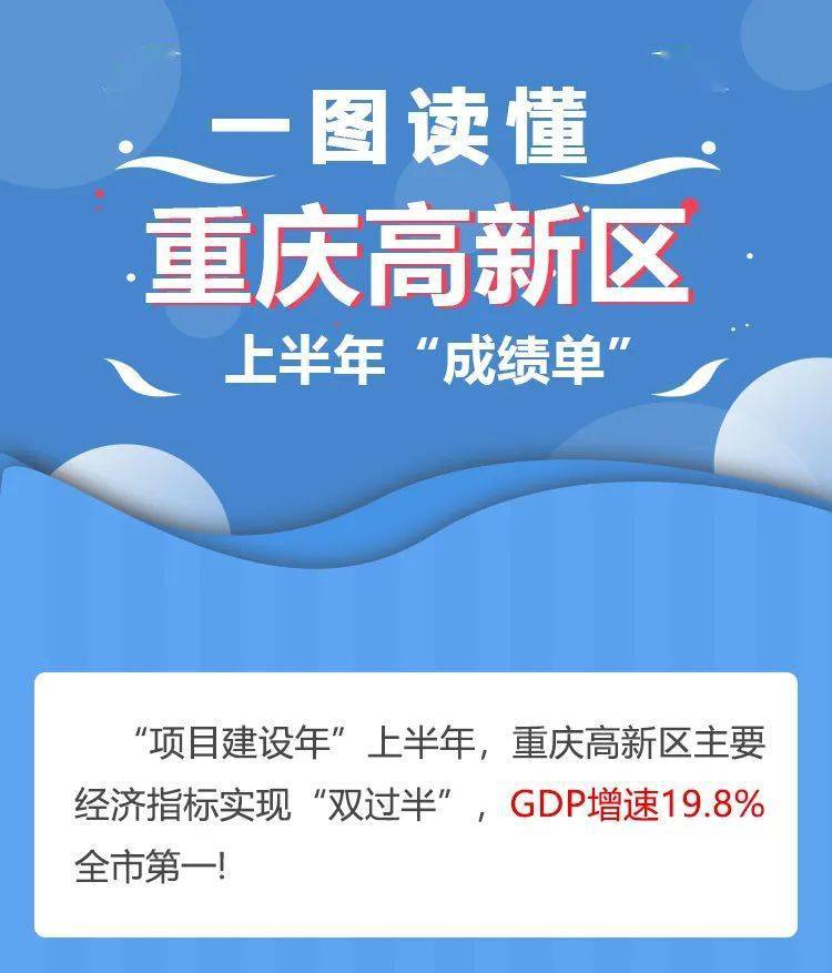 读懂gdp_统计发布|GDP同比增长12.8%,九大关键词读懂上半年重庆经济运行...