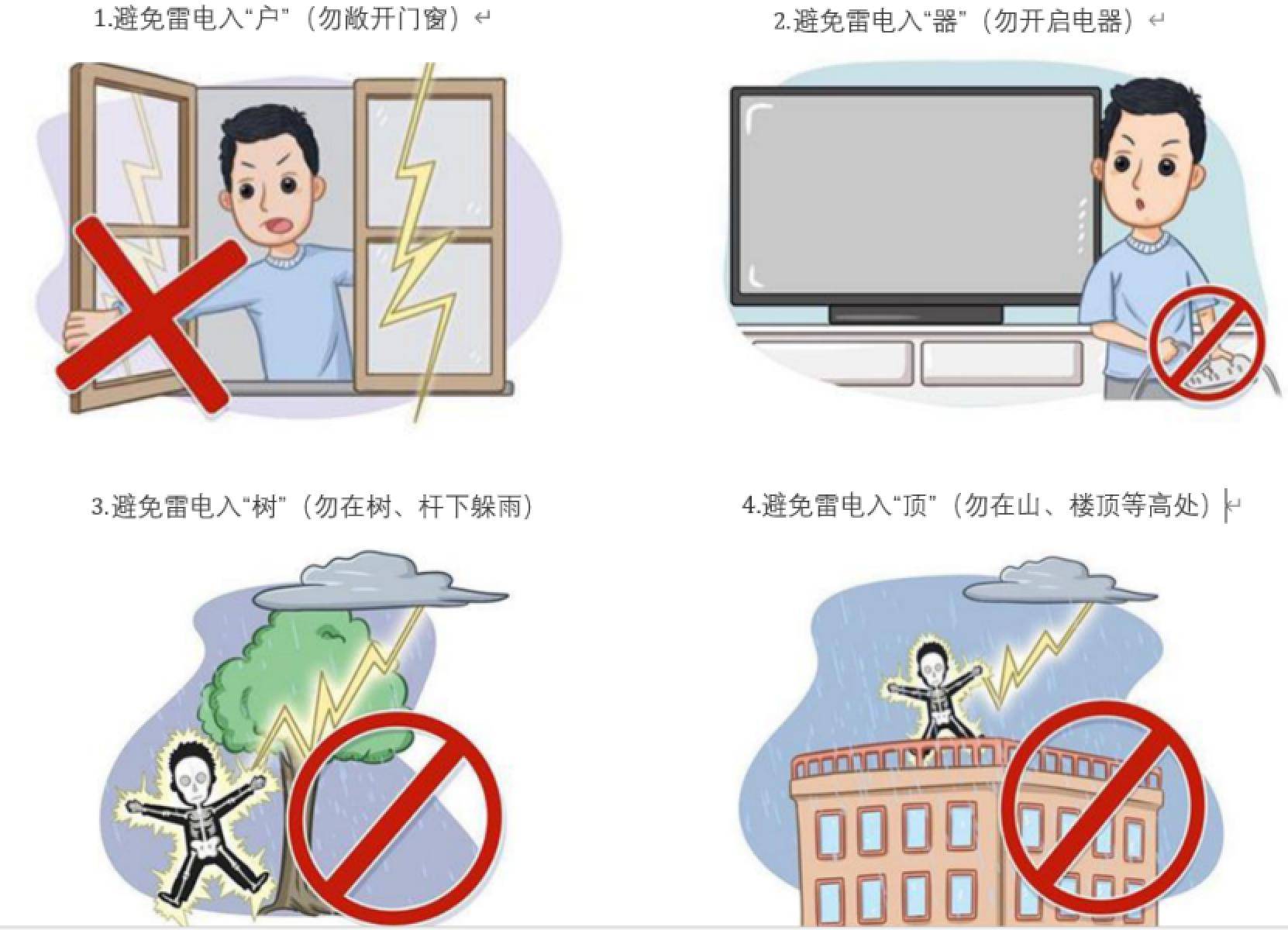 科普防雨电的六避五图四断三忌法则