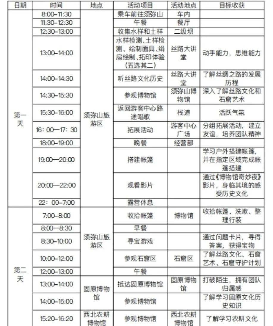 "丝路明珠,红绿六盘,清凉一夏"文化研学夏令营开营啦!