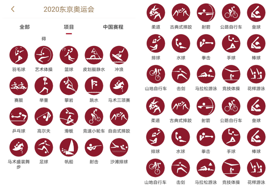 东京奥运会的黑科技还剩啥