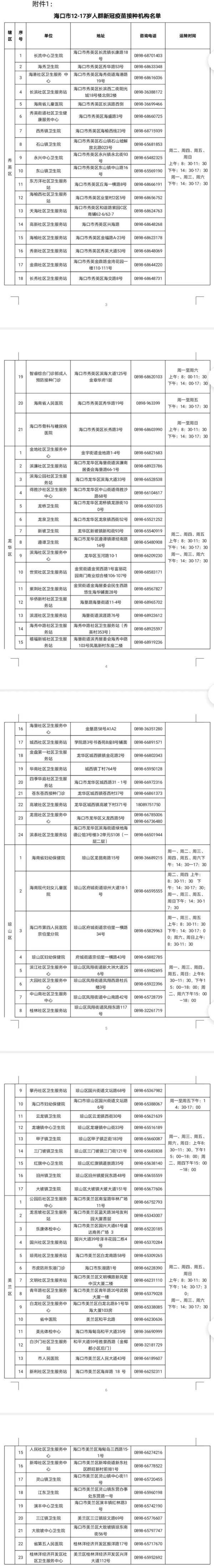 疫苗|海口15-17周岁人群可接种新冠疫苗了，接种机构看这里→
