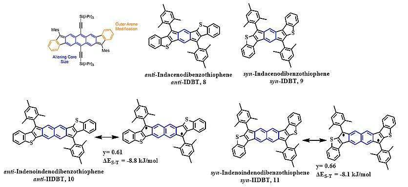 具有开壳双自由基特征的稠环芳烃二