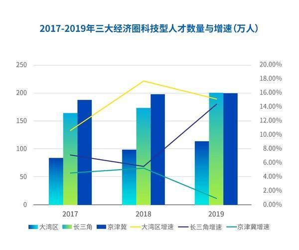 香港人口_中国香港人口,香港人口数量有多少呢