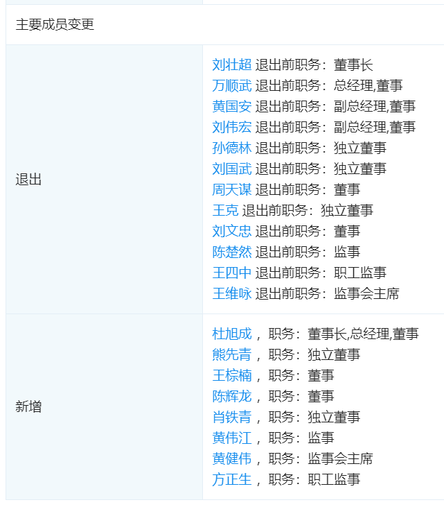 宜华生活二代退位宜华系近16亿债逾期