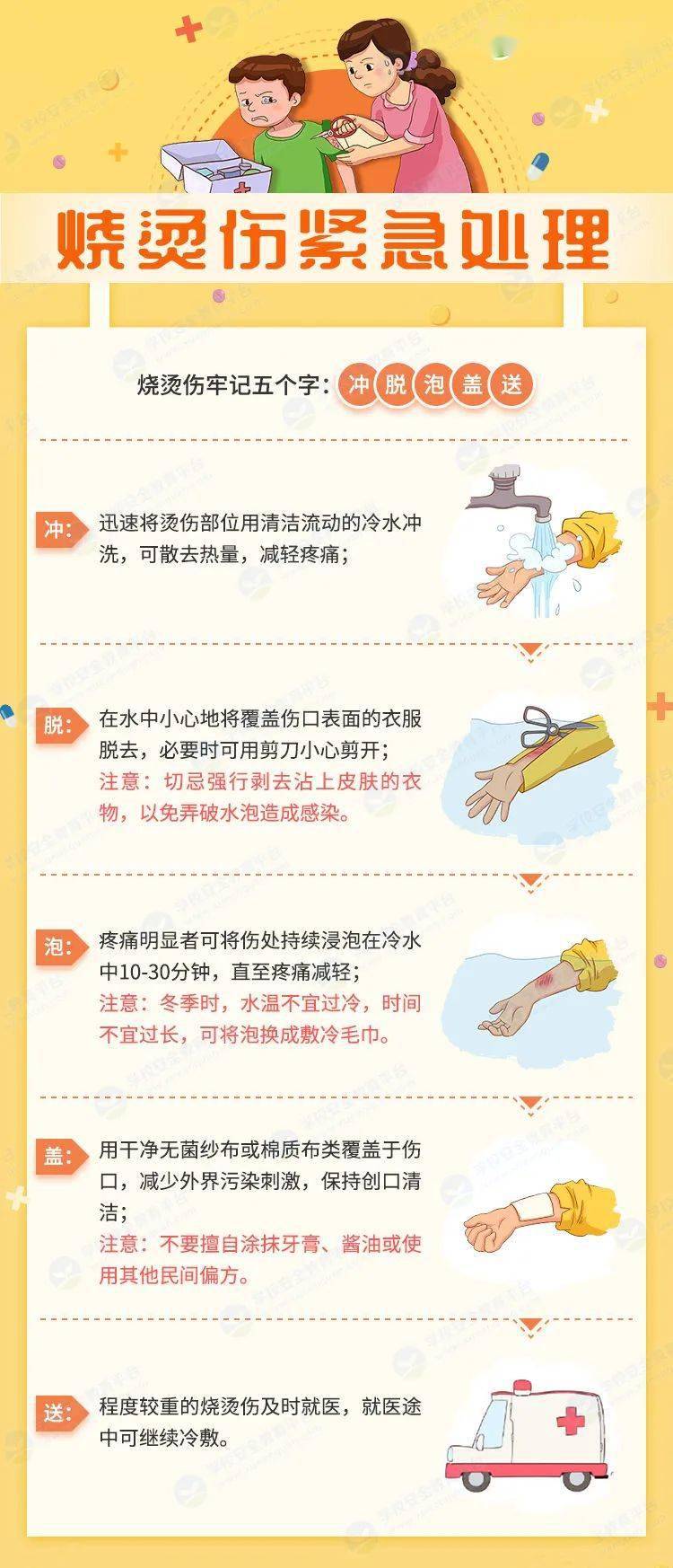 避免烫伤,预防先行,让孩子远离危险雷区.