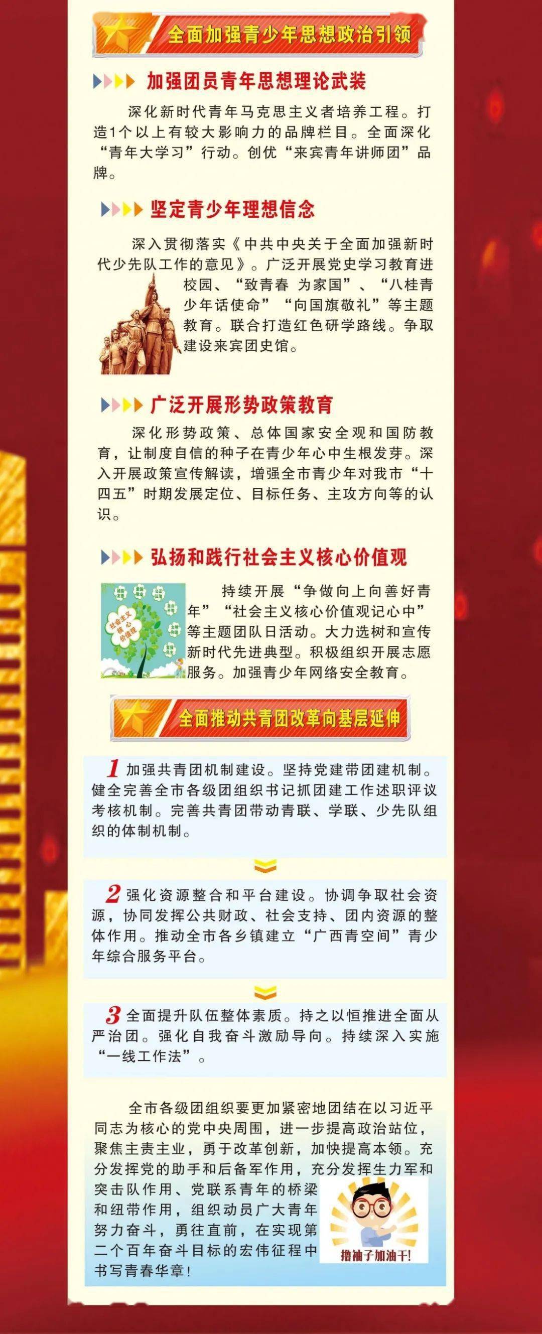 重磅青年这些事写入来宾十四五规划纲要