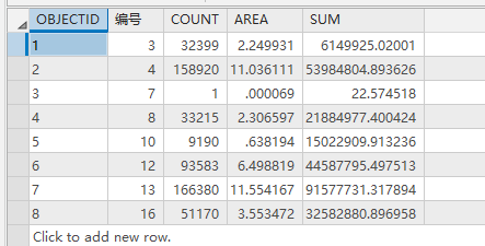 人口密度单位_南阳人口1188万全省第一 全国每116人有1个南阳人(3)