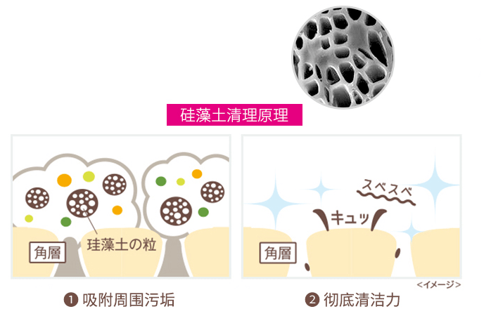 黑头|它被称为“黑头吸尘器”，3分钟让鼻子干干净净