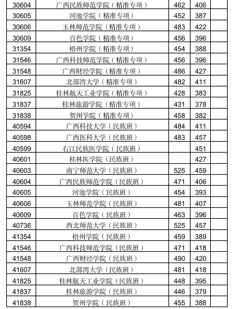 d93951e3ee6f4ab08c0f78835830baf6.png