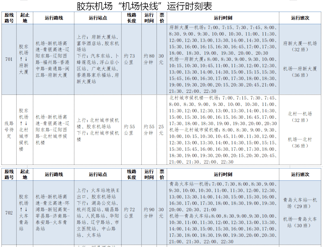 機場巴士