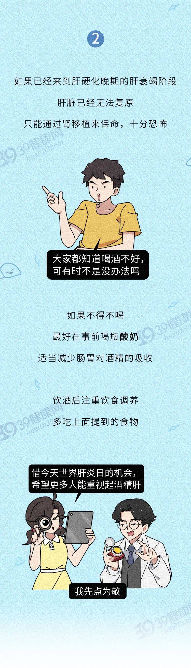 Liver|从你喝下这口酒到肝衰竭，只需3步