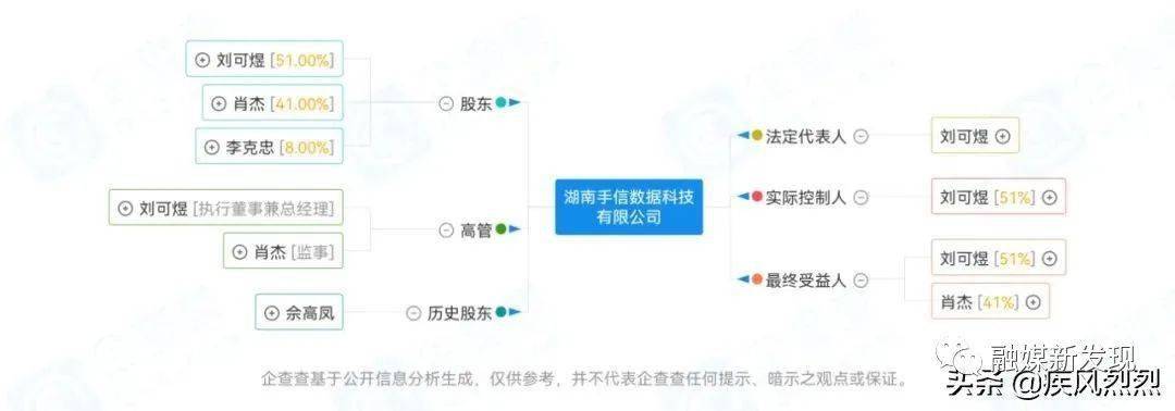 纷多多声称稳赚不赔 月入十万的背后暗藏巨大风险(图3)