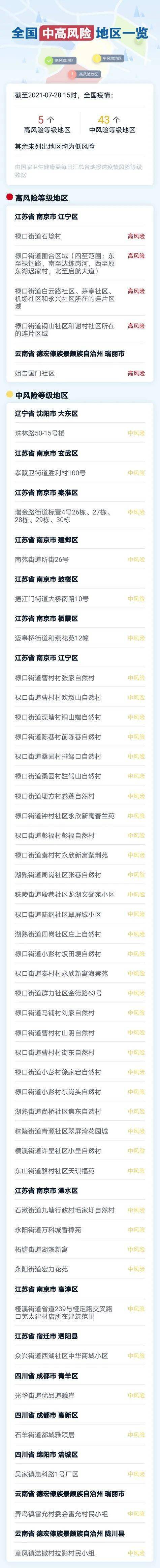 广东|刚刚，广东疾控紧急提醒！