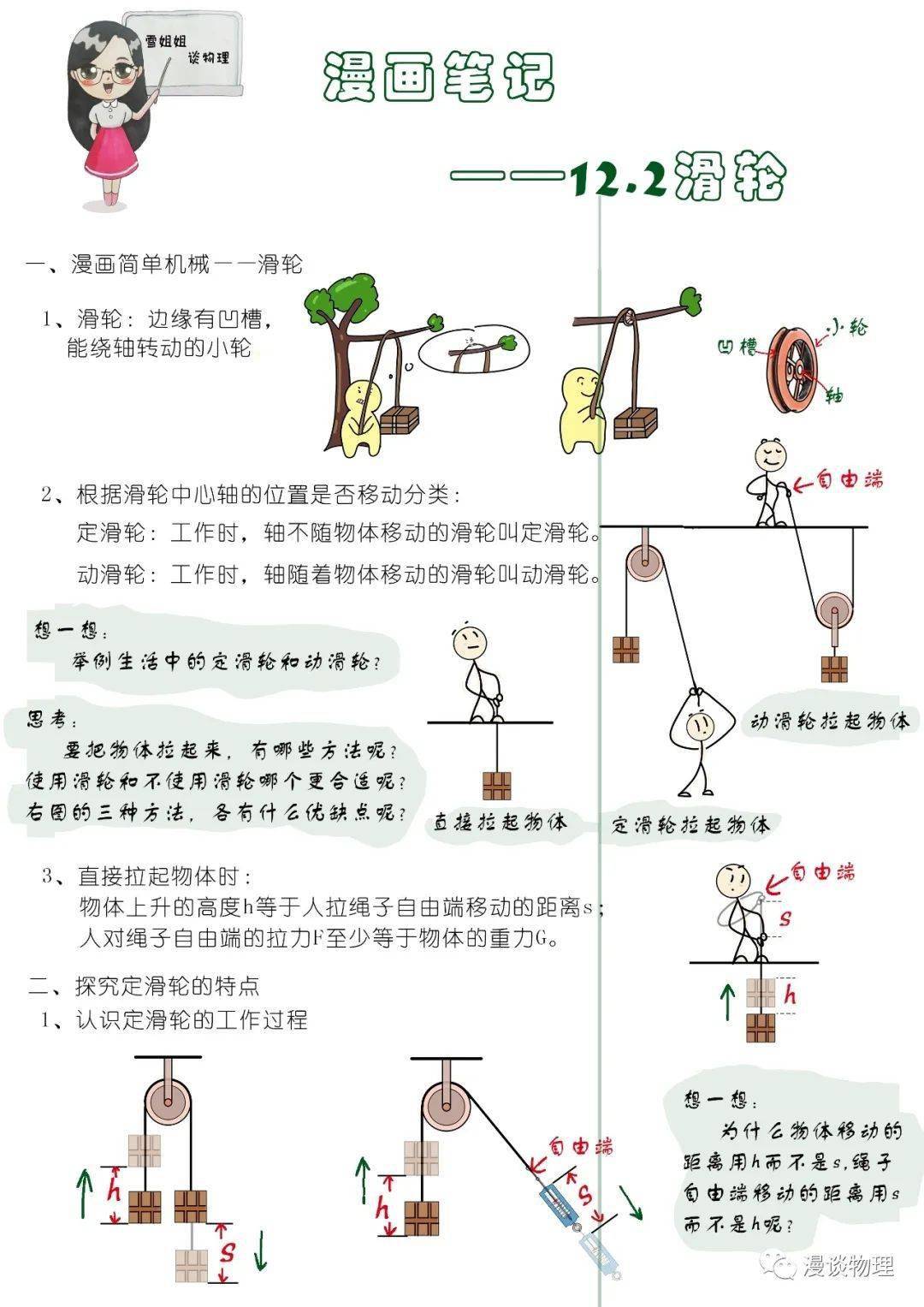 【物理漫畫】初中物理漫畫筆記