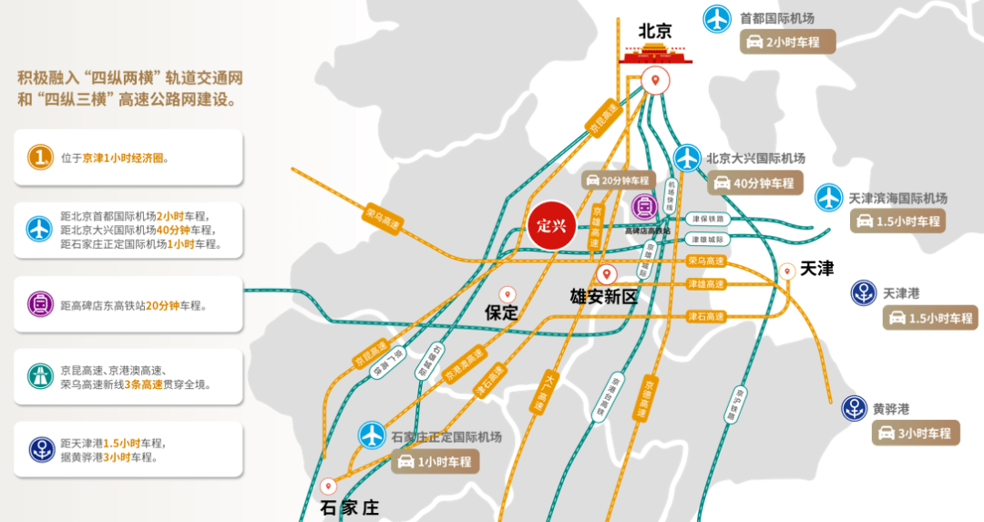 政府合作集团全力助推河北省定兴县67招商引资以产业赋能促高质量