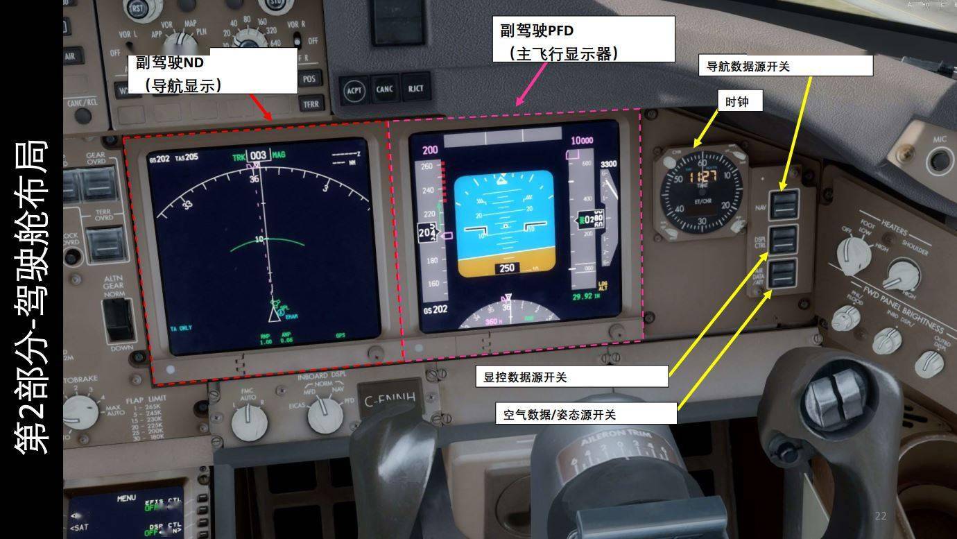 模拟飞行p3dpmdgboeing波音777中文指南24电子飞行仪表系统