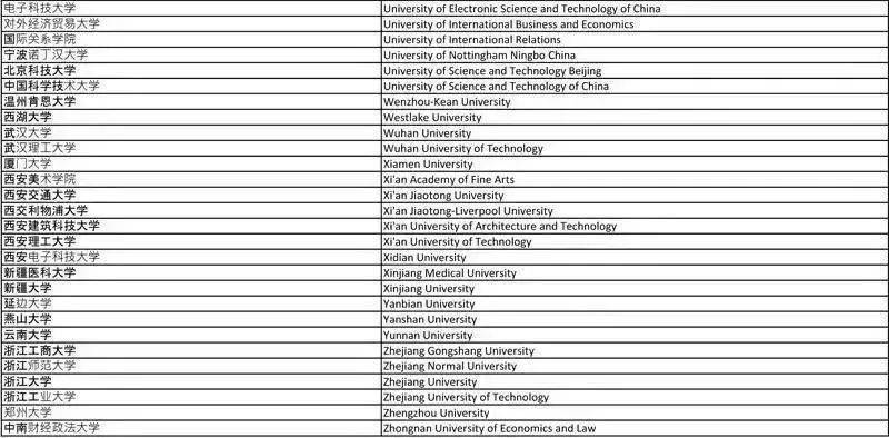 與系統創新經濟經濟與金融謝菲爾德大學管理學院全球市場營銷管理mb